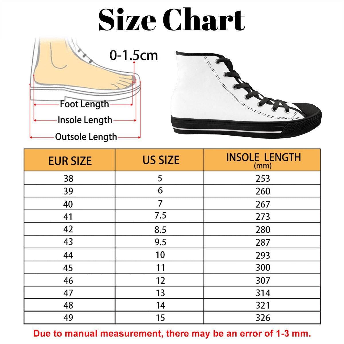 Men's High Top Canvas Shoes (Customized Tongue)